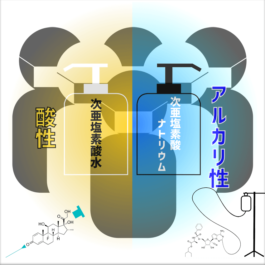 新型コロナ関連