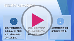 自由と規制と疑似科学3