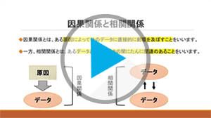 B.因果関係と相関関係